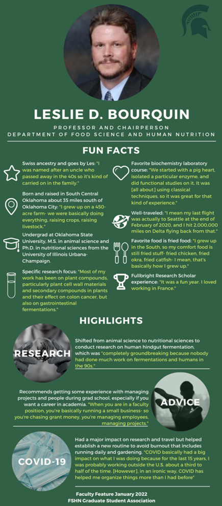 GSA Monthly Faculty Feature